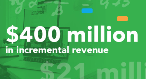 Fortune 50 Multinational Enterprise Tech Achieves $400M in Incremental Revenue