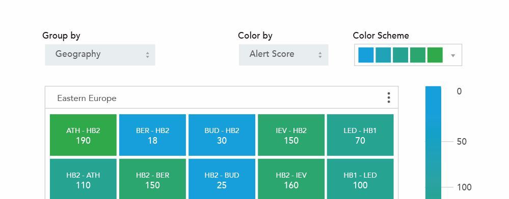 Airline Revenue Management Software Screen