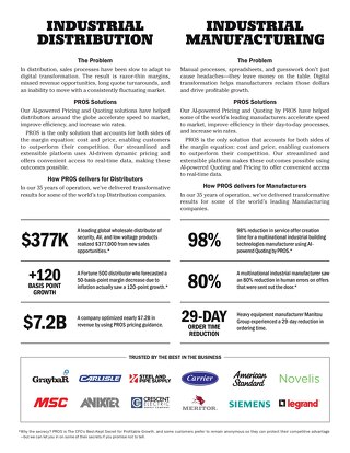 PROS Enterprise AI for the Industrial Industries